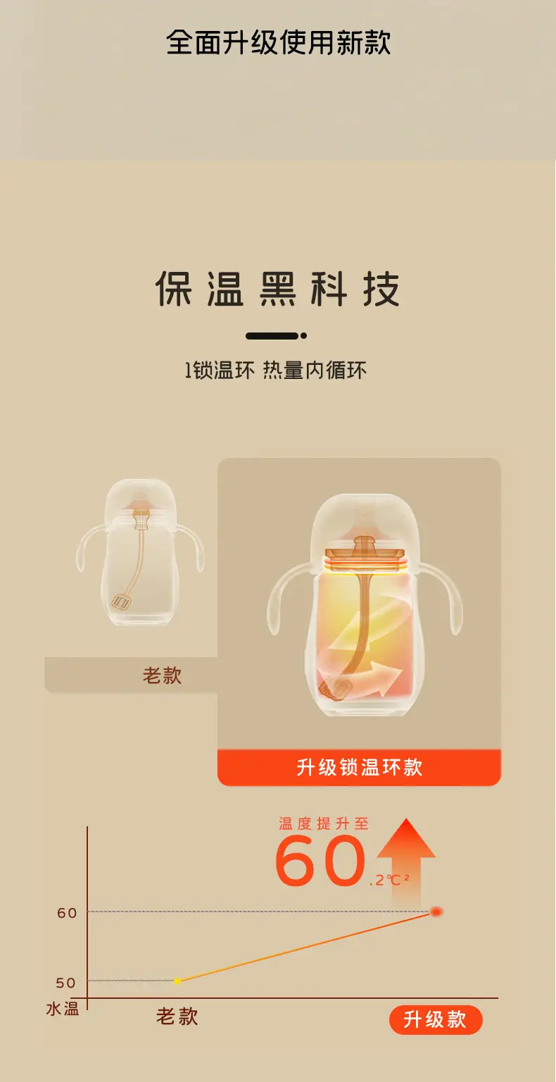 New 316 Stainless Steel Insulation Children's Bottle Multi-use Straw Water Cup Going Out Anti-choking Newborn Baby Learn to Drink Cup — feature 11