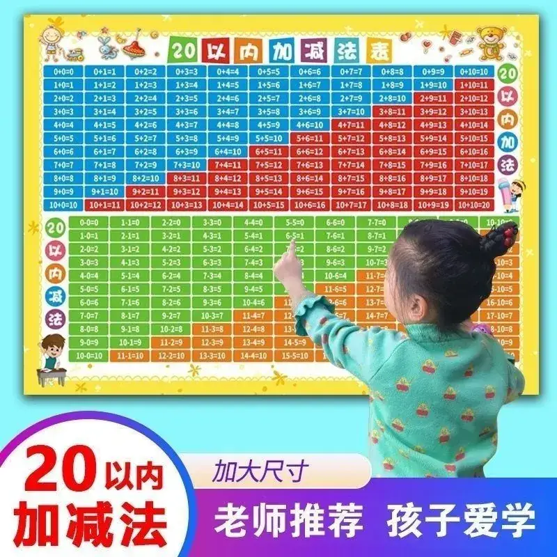 小学一年级上册数学学习单 10以内加减 20 张贴纸