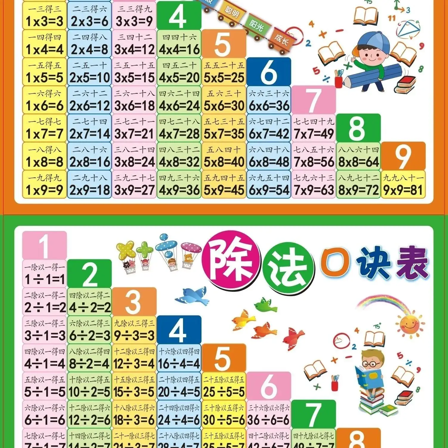 小学一年级上册数学学习单 10以内加减 20 张贴纸