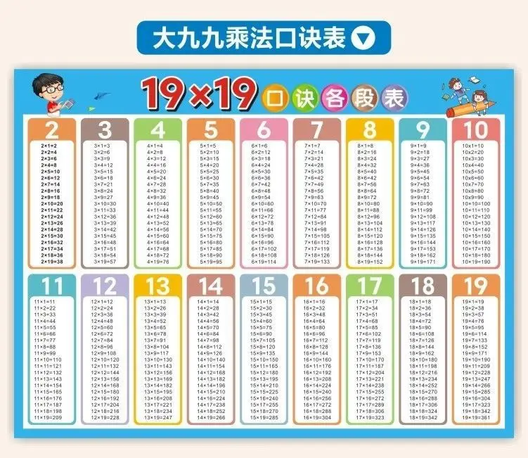 小学一年级上册数学学习单 10以内加减 20 张贴纸 — feature 20