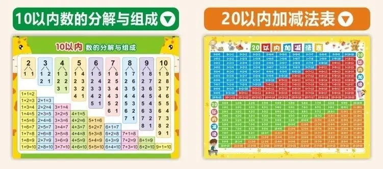 小学一年级上册数学学习单 10以内加减 20 张贴纸 — feature 7