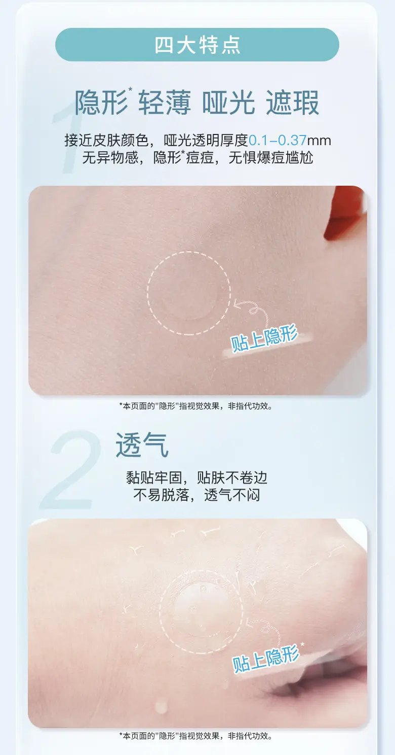 Korea Care-Plus Invisible Acne Patch 960g — feature 6