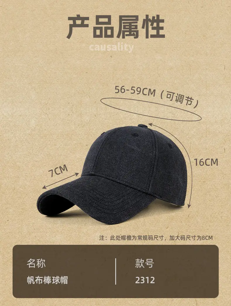 Men Blue Cotton Cap 2025 Spring Middle Age — feature 14