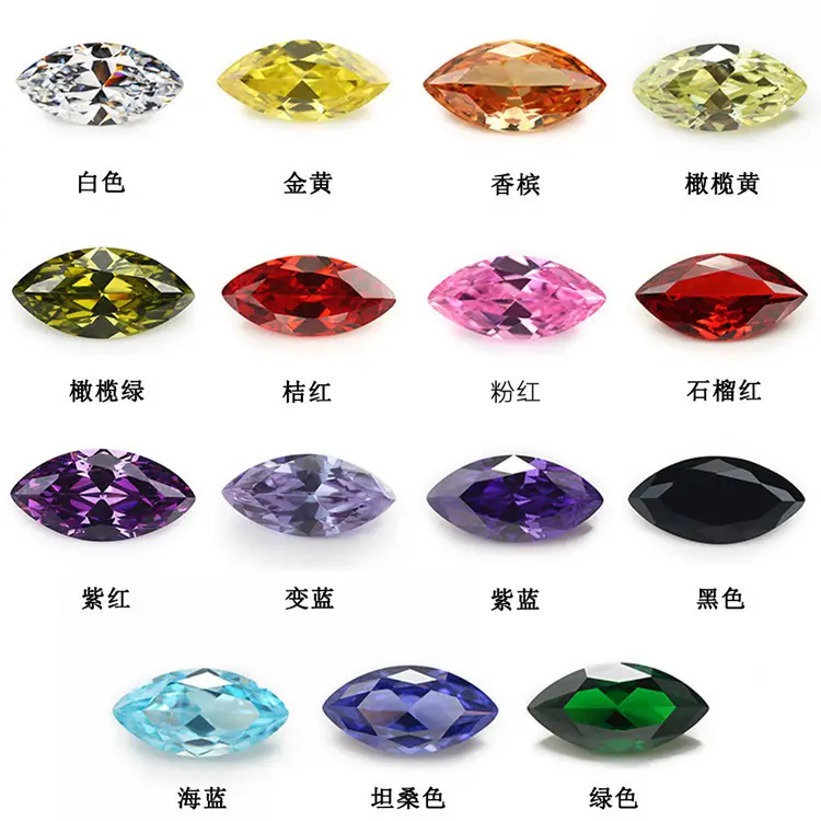 马眼锆石 (4)