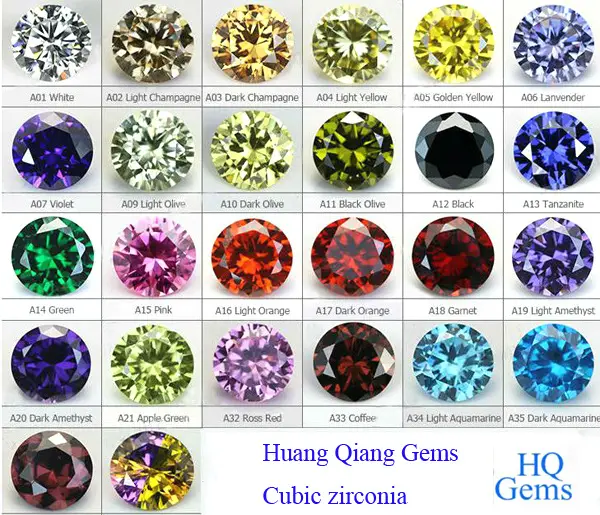2mm Pink Olive Zircon Face Gems for Rings & Earrings — feature 15