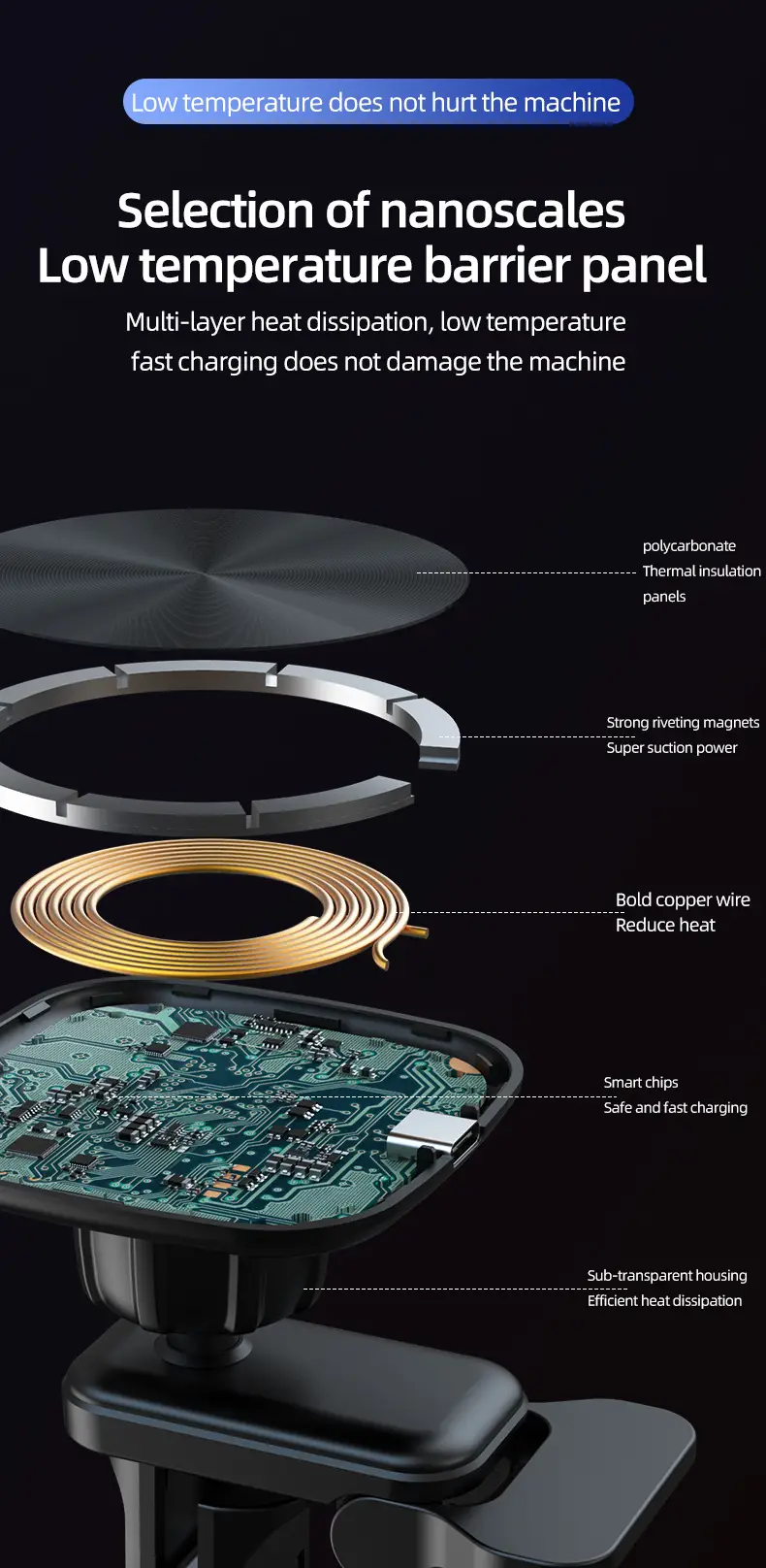 15W Magnetic Wireless Charger for Apple & Android Phones — feature 5
