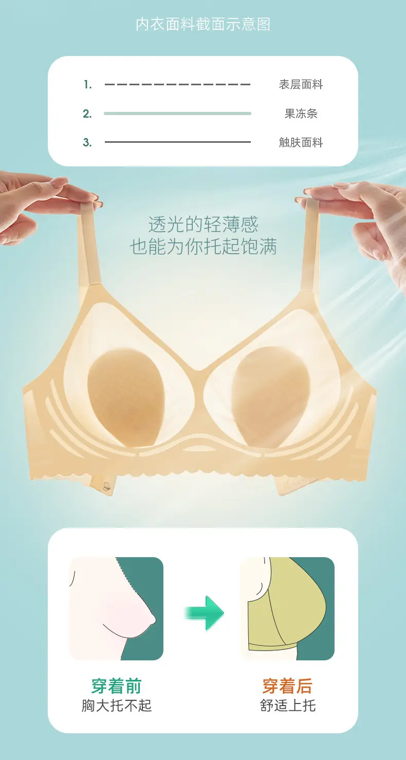 Wireless Seamless Bra for Women, Thin Backless, Breathable Bunny Ear Cup, Seamless Push-Up — feature 7