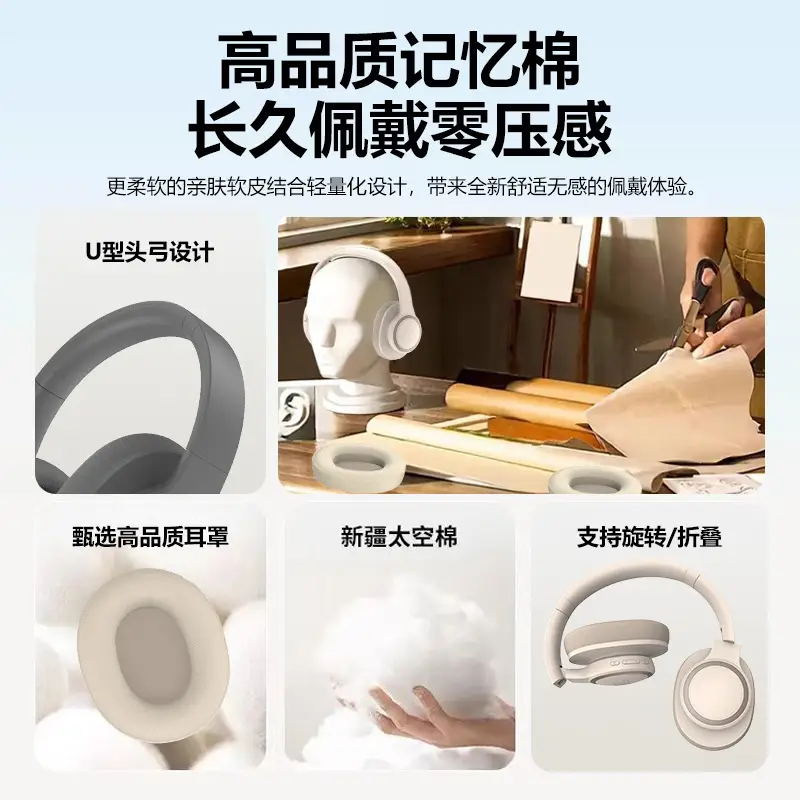 Wireless Bluetooth 5.4 Headset with Active Noise Cancellation - Image 6