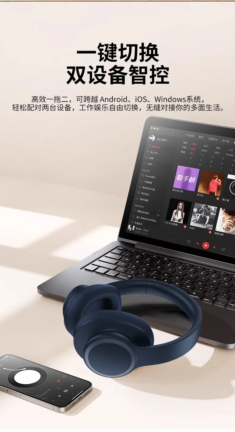 Wireless Bluetooth 5.4 Headset with Active Noise Cancellation β feature 10
