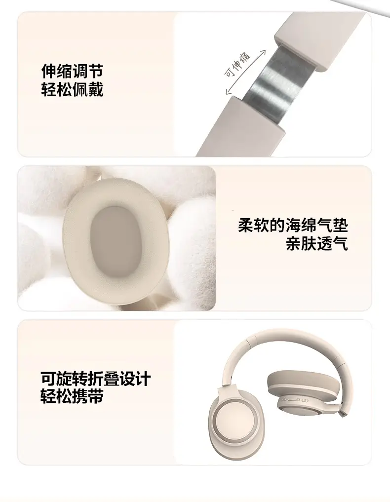 Wireless Bluetooth 5.4 Headset with Active Noise Cancellation β feature 12