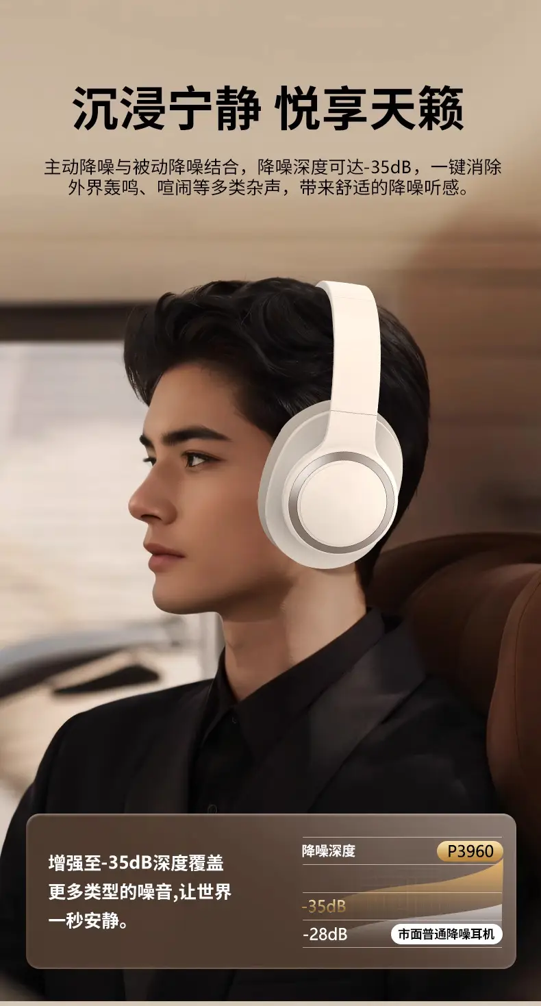 Wireless Bluetooth 5.4 Headset with Active Noise Cancellation β feature 5