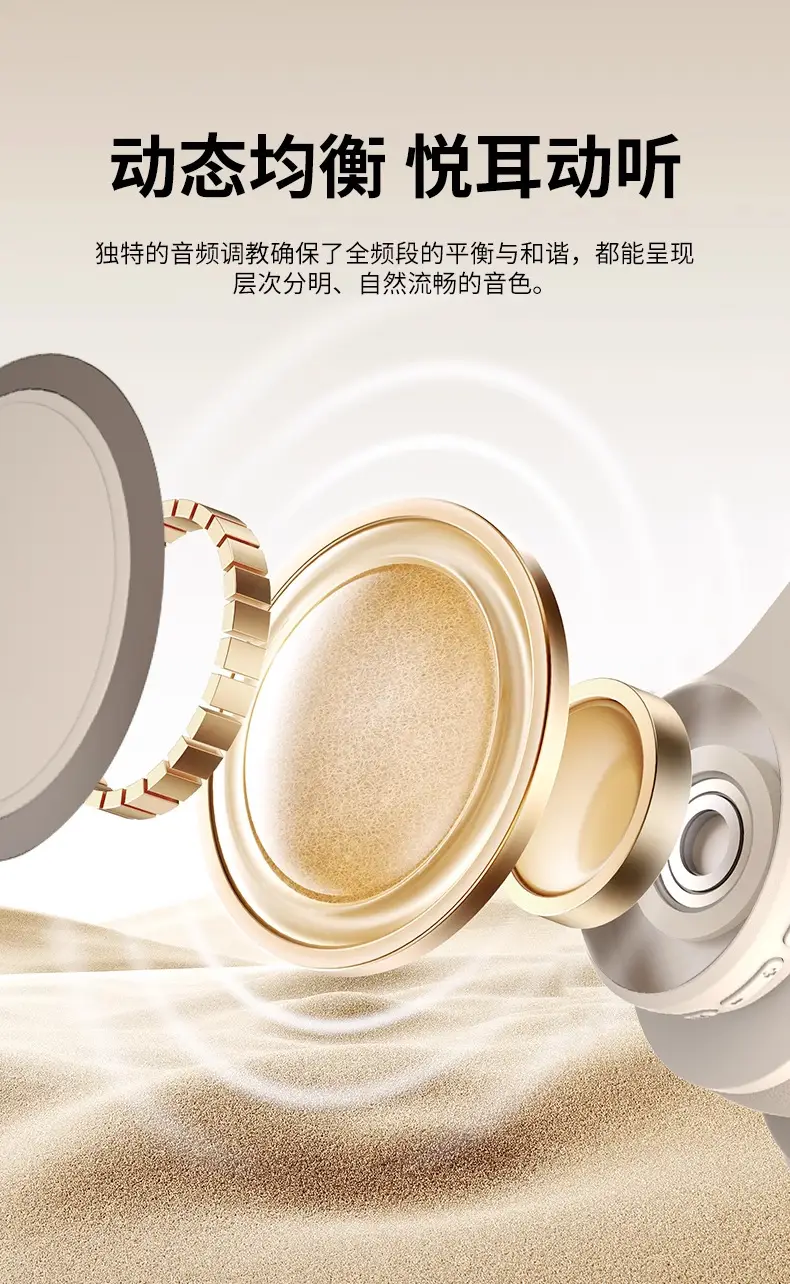 Wireless Bluetooth 5.4 Headset with Active Noise Cancellation β feature 6