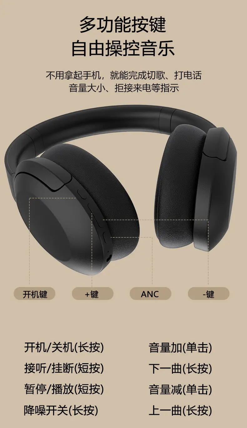 True Wireless Bluetooth Headset with ANC White — feature 18