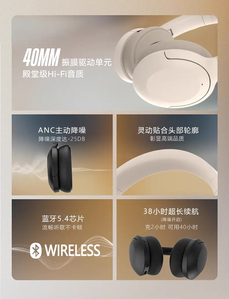 True Wireless Bluetooth Headset with ANC White — feature 6