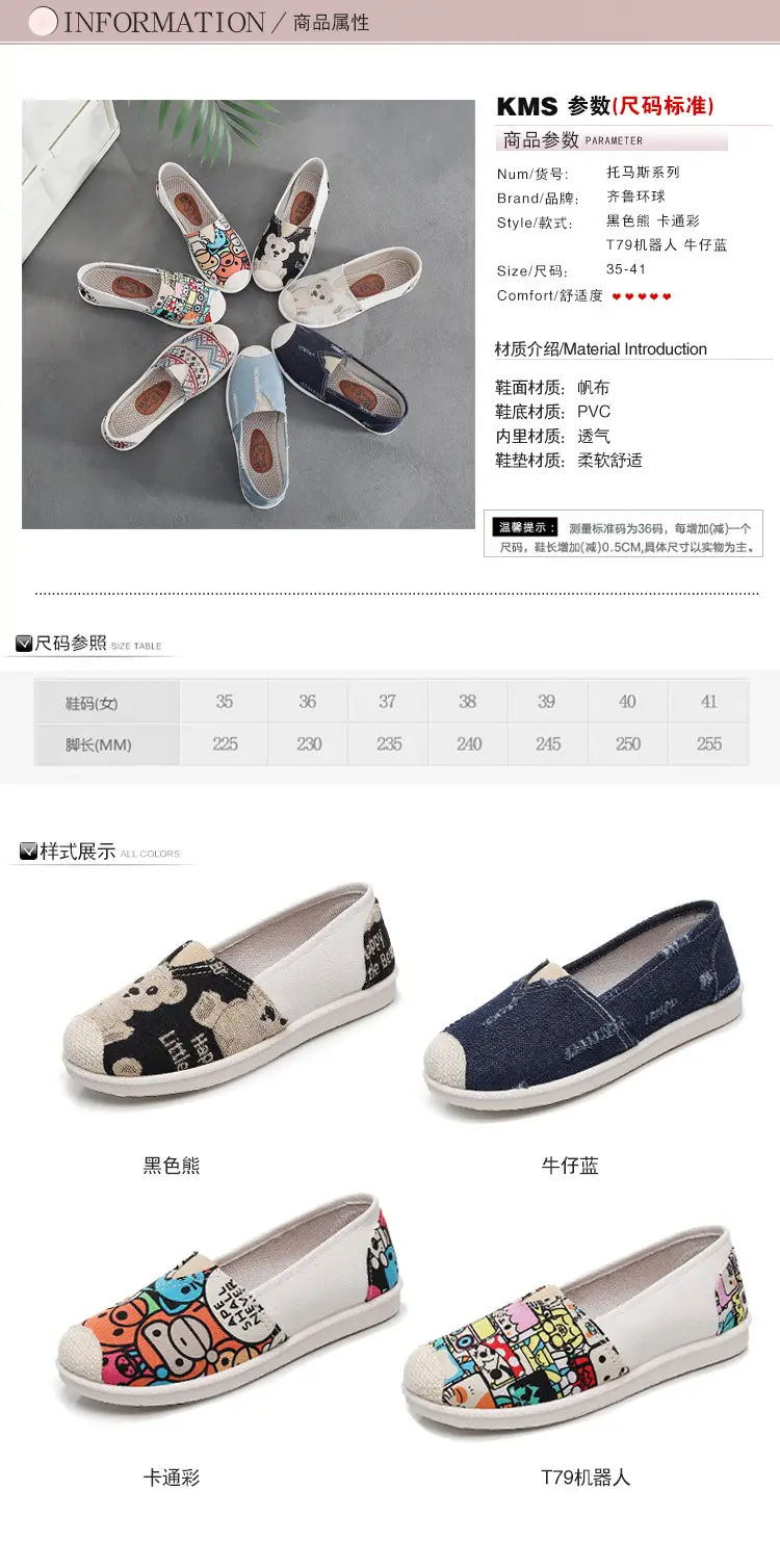 Spring and Autumn New Women's Canvas Shoes Comfortable Casual All-match Daily Single-layer Shoes Flat Shallow Mouth Fisherman Shoes Non-slip Soft Sole — feature 2