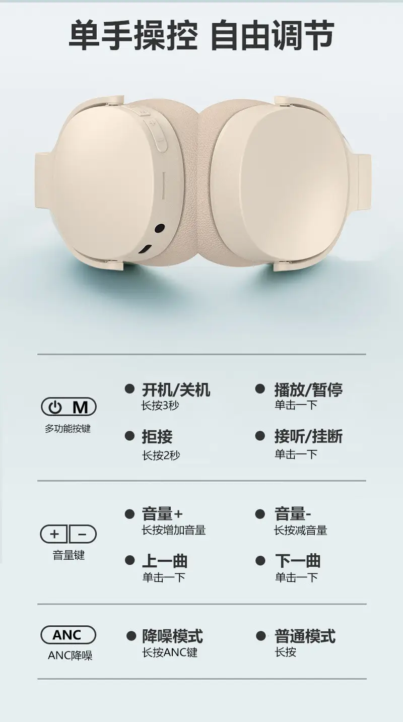 ANC Bluetooth 5.3 Noise-Cancelling Headset Blue — feature 11