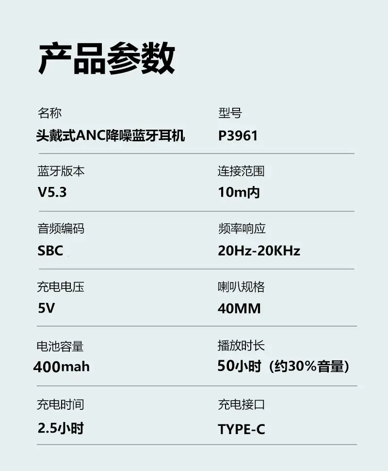 ANC Bluetooth 5.3 Noise-Cancelling Headset Blue — feature 12