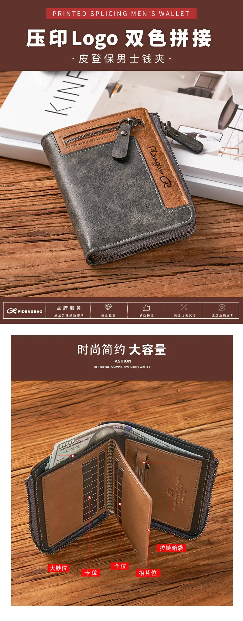 Cross-Border Best-Selling Men's Wallet Vertical Style Business Multi-Functional Large Capacity Casual Retro Zipper Coin Purse Wallet — feature 3