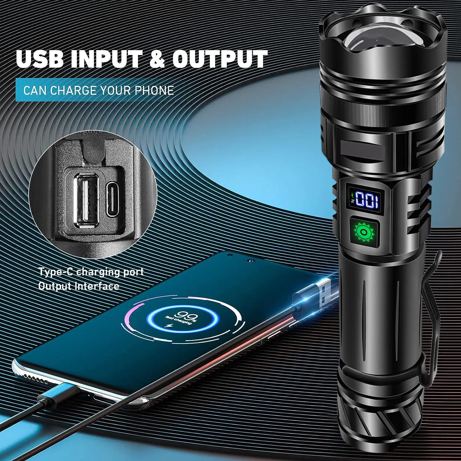 Laser Flashlight Super Bright Portable Flood Prevention Emergency Self Defense