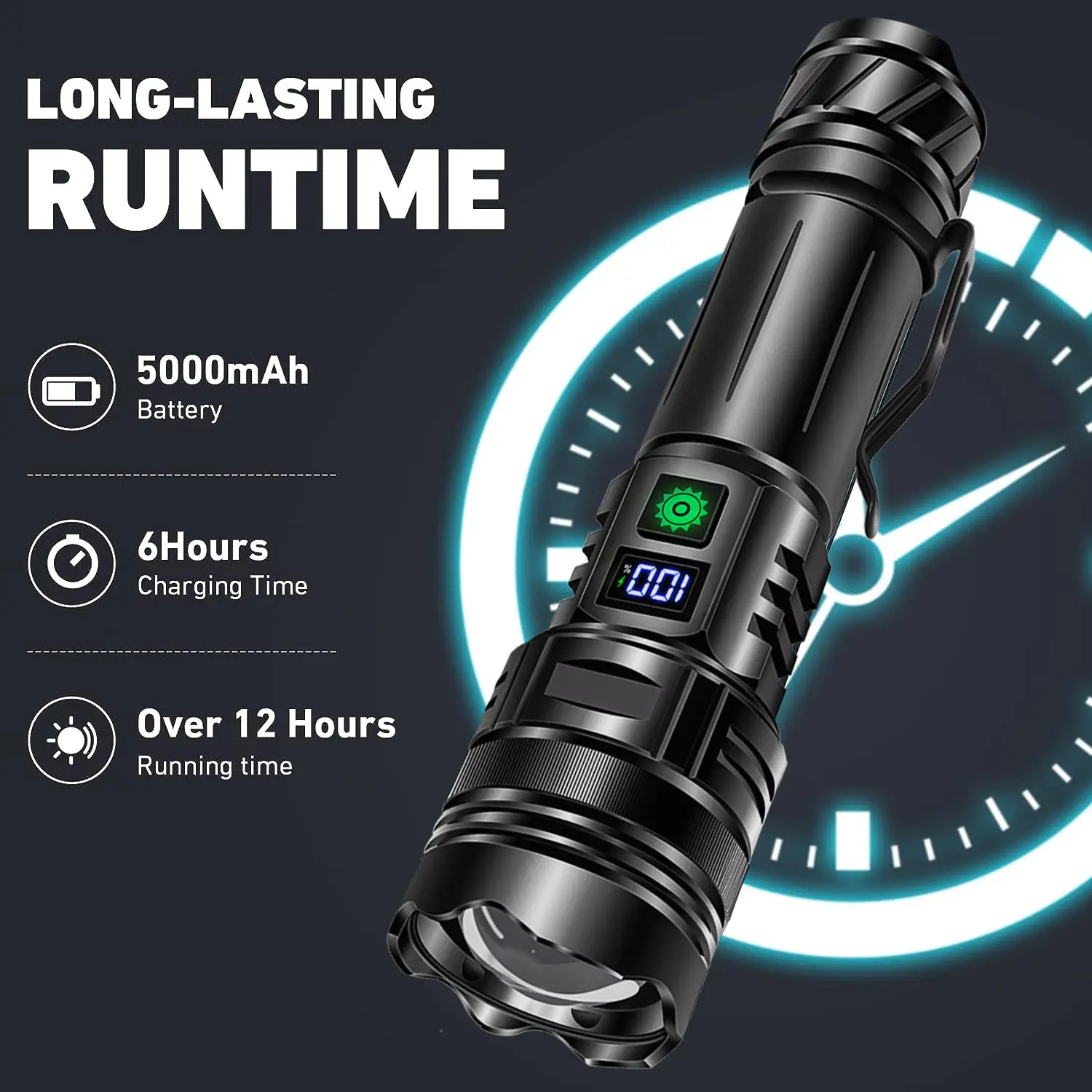 Laser Flashlight Super Bright Portable Flood Prevention Emergency Self Defense
