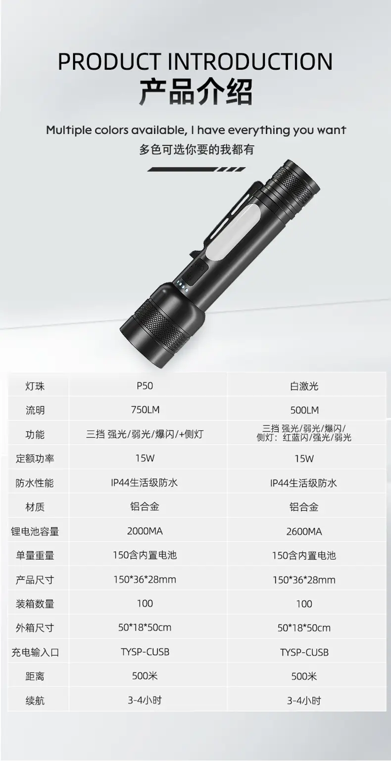 18650 Lithium Battery Cross-Country Flashlight COB Zoom 3-Color β feature 11