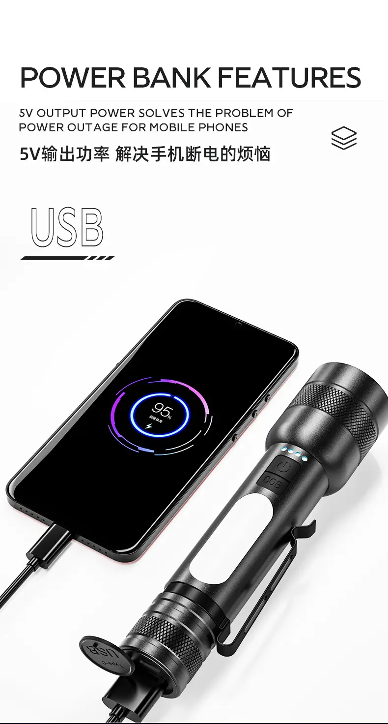 18650 Lithium Battery Cross-Country Flashlight COB Zoom 3-Color β feature 7