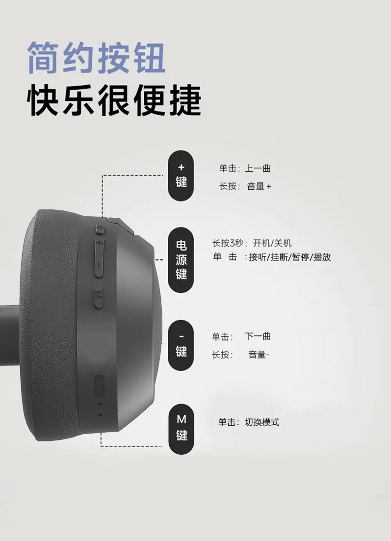Over-Ear Bluetooth Headphones with RGB Lighting — feature 16