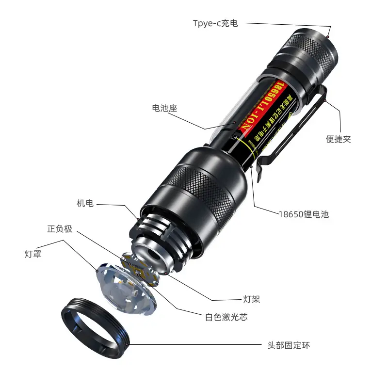Cross-border COB LED Flashlight with Zoom & Remote Control - Image 5