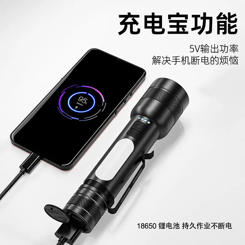 Cross-border COB LED Flashlight with Zoom & Remote Control - Image 7
