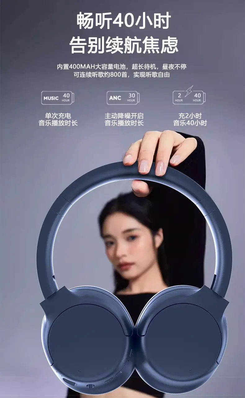 Active Noise Cancelling Over-Ear Bluetooth Headphones β feature 11