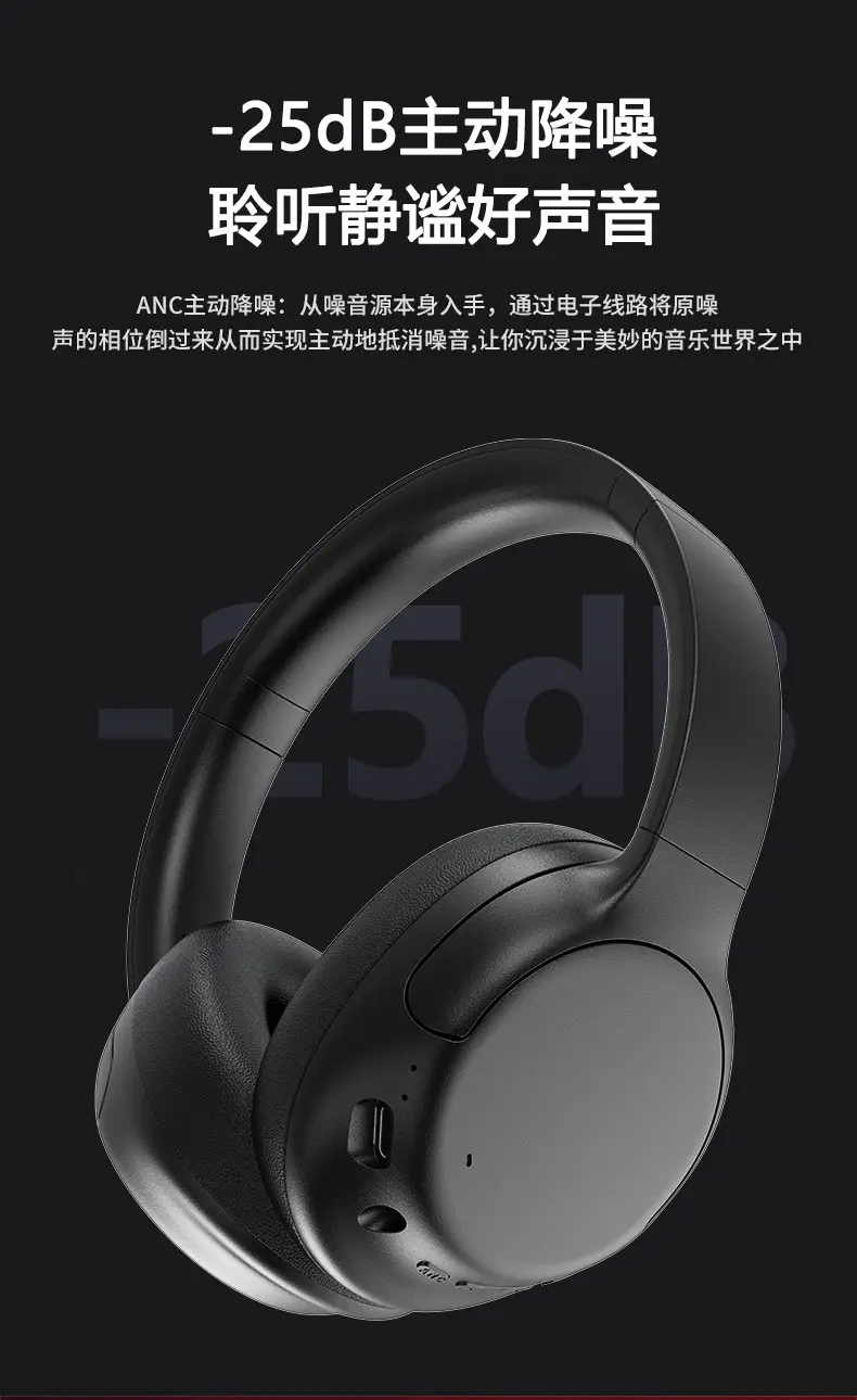 Active Noise Cancelling Over-Ear Bluetooth Headphones β feature 6