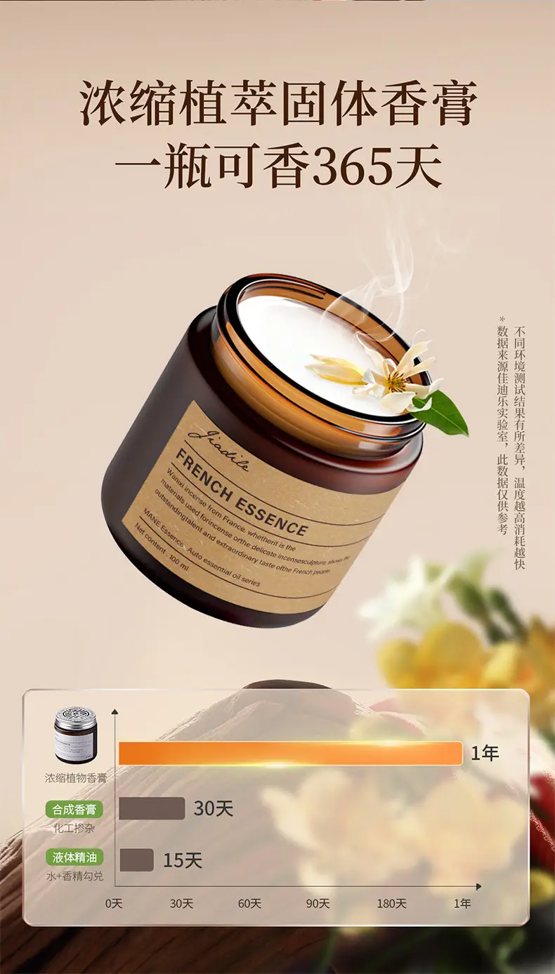 Factory car aromatherapy decoration for men and women high-end car deodorant high-end 2023 New Internet celebrity — feature 8