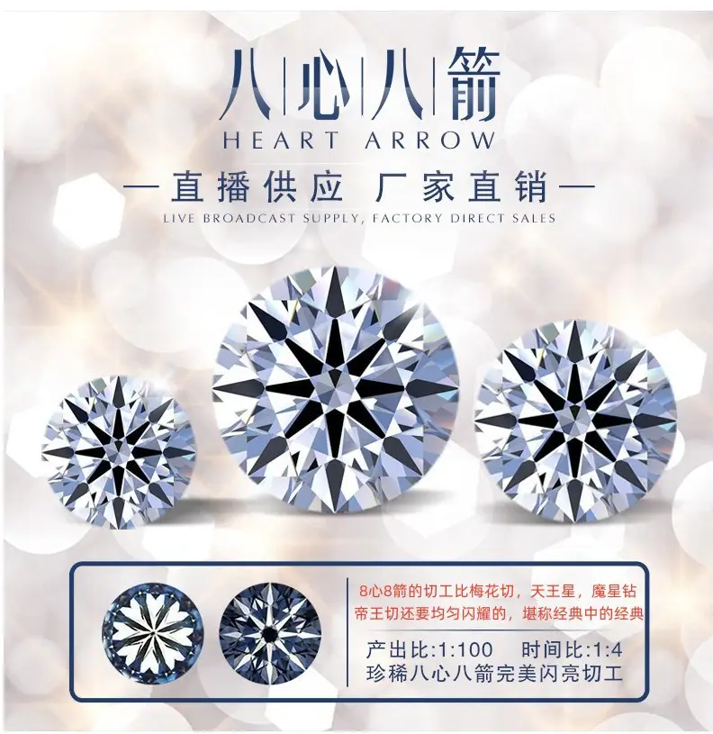 Moussaint Bare Stone Diamond 8 Hearts 8 Arrows Cutter — feature 12