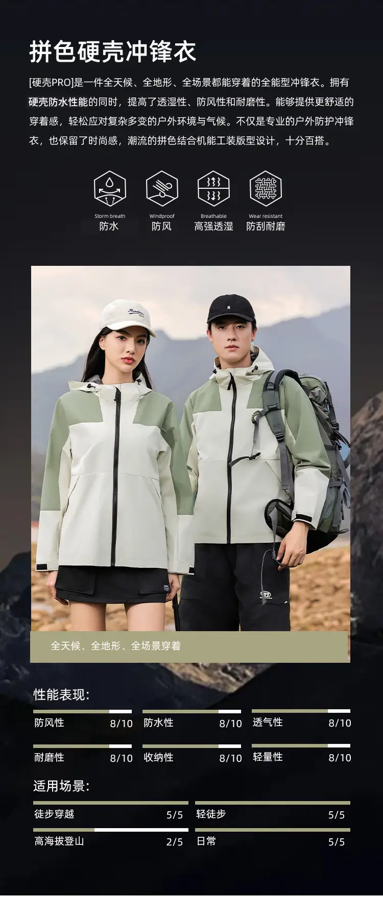 Outdoor Assault Coat Waterproof Windproof Black Green — feature 4