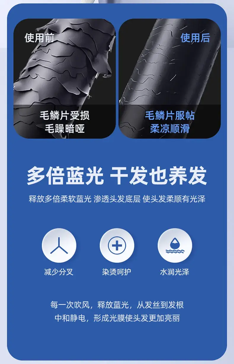 Blue High-Speed Hair Dryer with Negative Ion Technology — feature 12