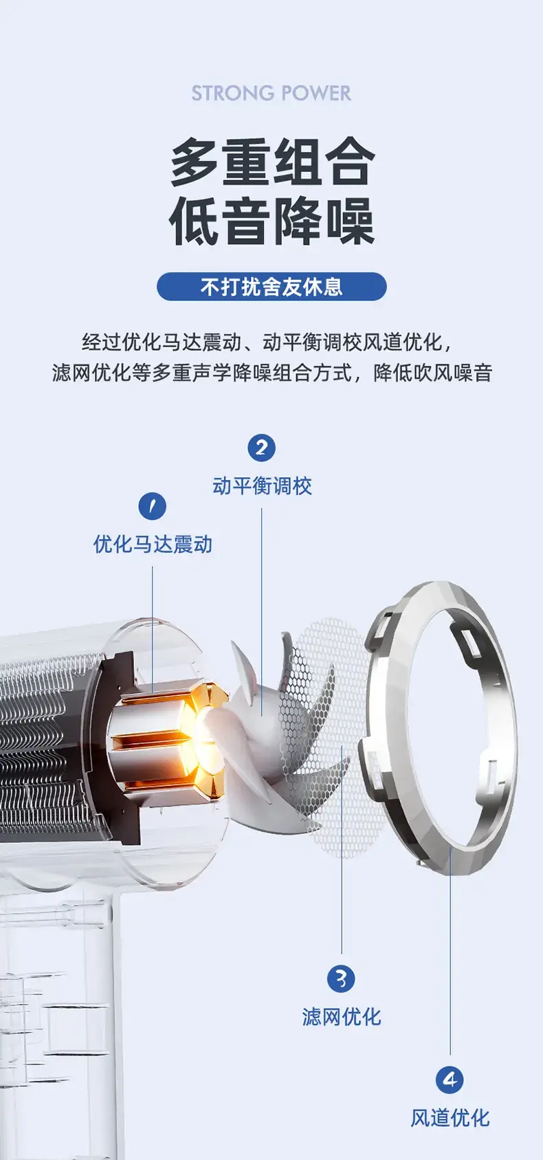 Blue High-Speed Hair Dryer with Negative Ion Technology — feature 21
