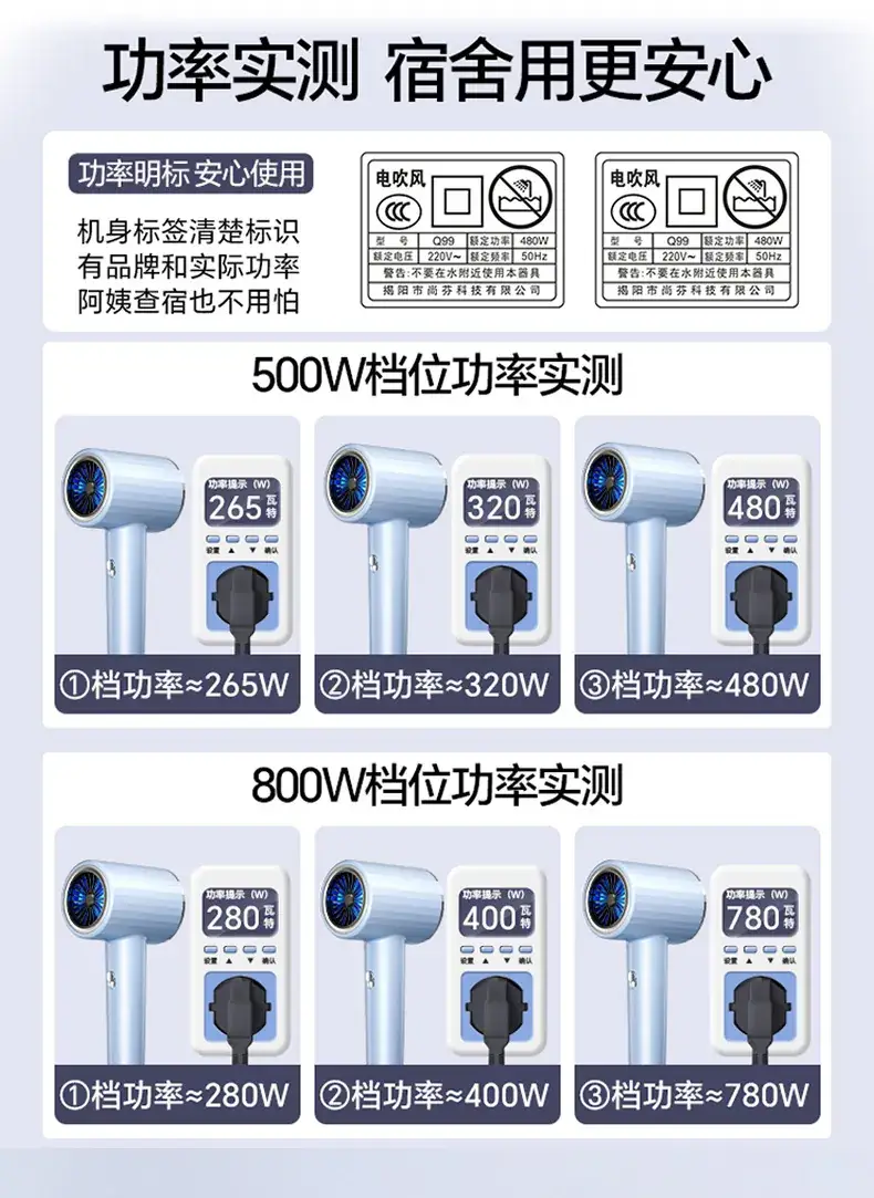Blue High-Speed Hair Dryer with Negative Ion Technology — feature 7