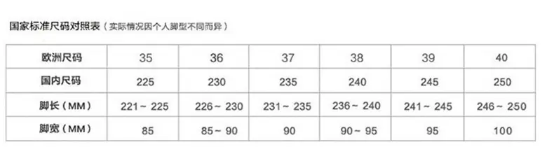 Women White Korean Style Sneakers 2023 — feature 6