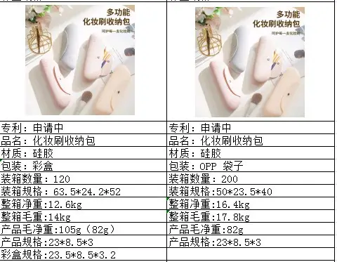 Silicone Makeup Brush Storage Bag Dustproof Travel Portable — feature 1