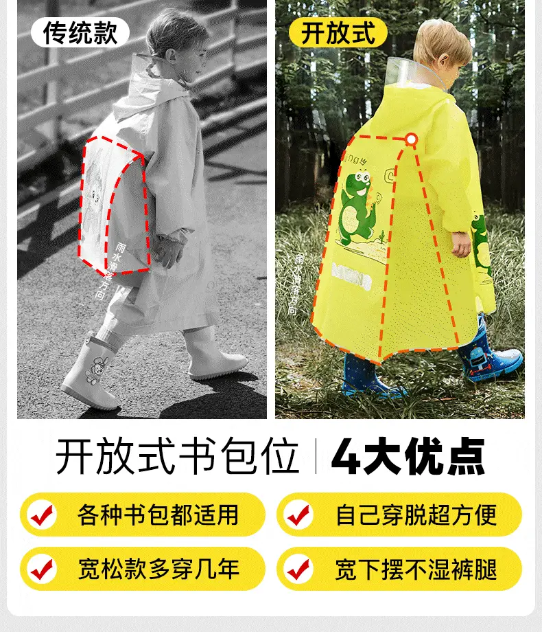 Mumeng Kidsren's Raincoat Boy's Full-Body Heavy Rain School Bag Cycling Poncho Breathable and Wear-Resistant School Hiking Raincoat — feature 11