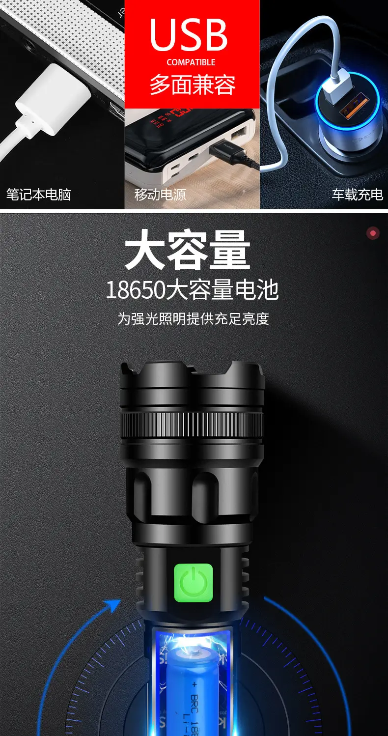 Rechargeable LED Flashlight with Zoom & Waterproof Design β feature 10