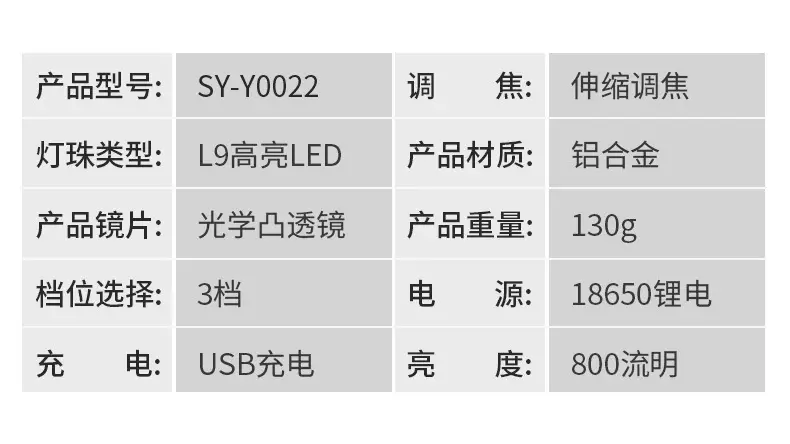 Rechargeable LED Flashlight with Zoom & Waterproof Design β feature 12