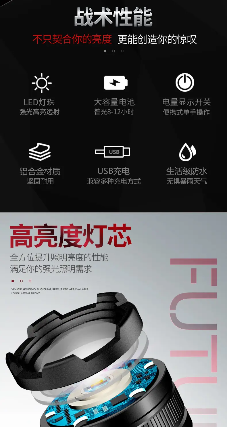 Rechargeable LED Flashlight with Zoom & Waterproof Design β feature 3