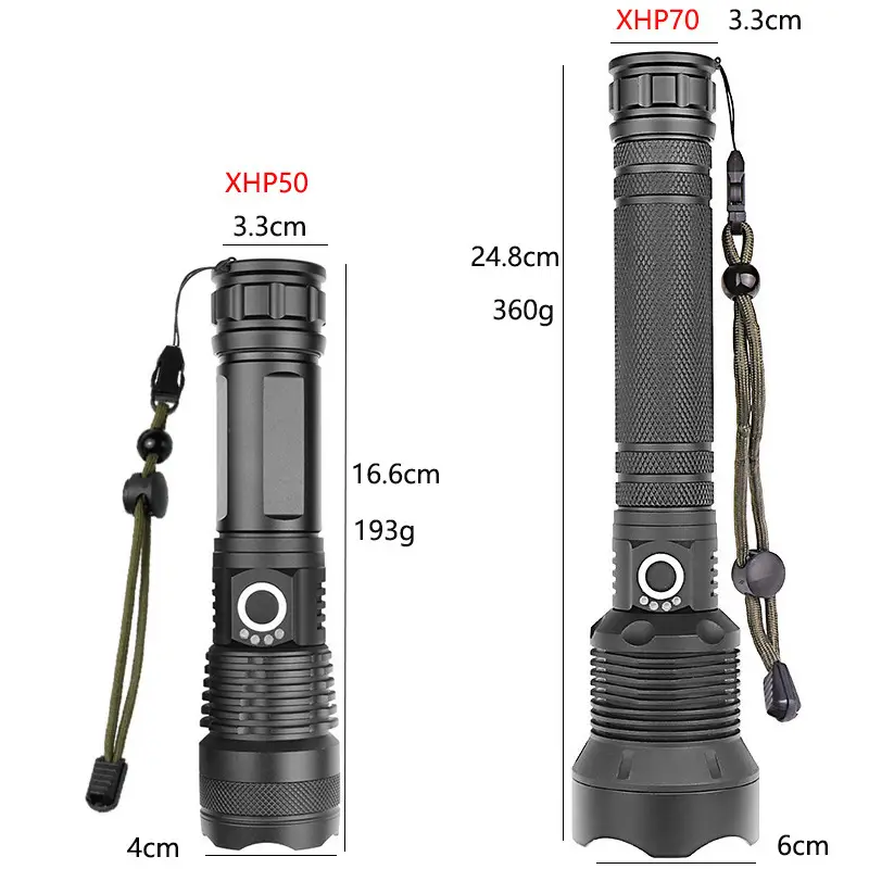 Rechargeable Cross-Border Flashlight with Optical Zoom & Power Display - Image 9