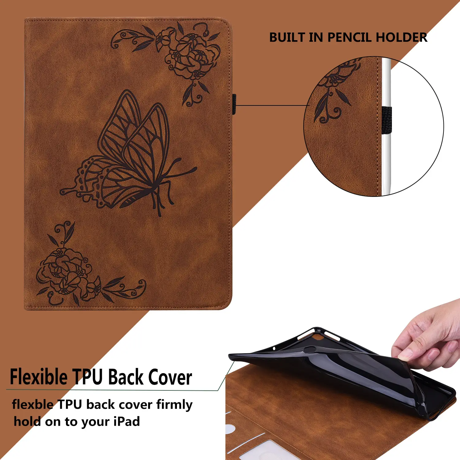 Lenovo Tablet Protective Case with Butterfly Design — feature 29
