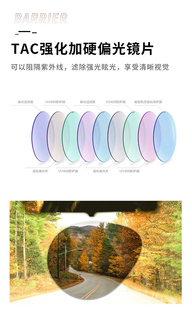 Black Frame Polarized Sunglasses for Men Women Anti-UV Driving Glasses β feature 10