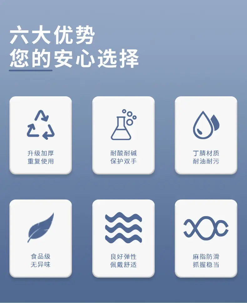 加厚丁腈手套食品级