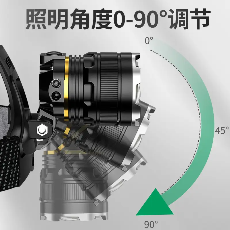 Ultra-Bright Headlight with USB Charging & Aluminum Alloy - Image 6