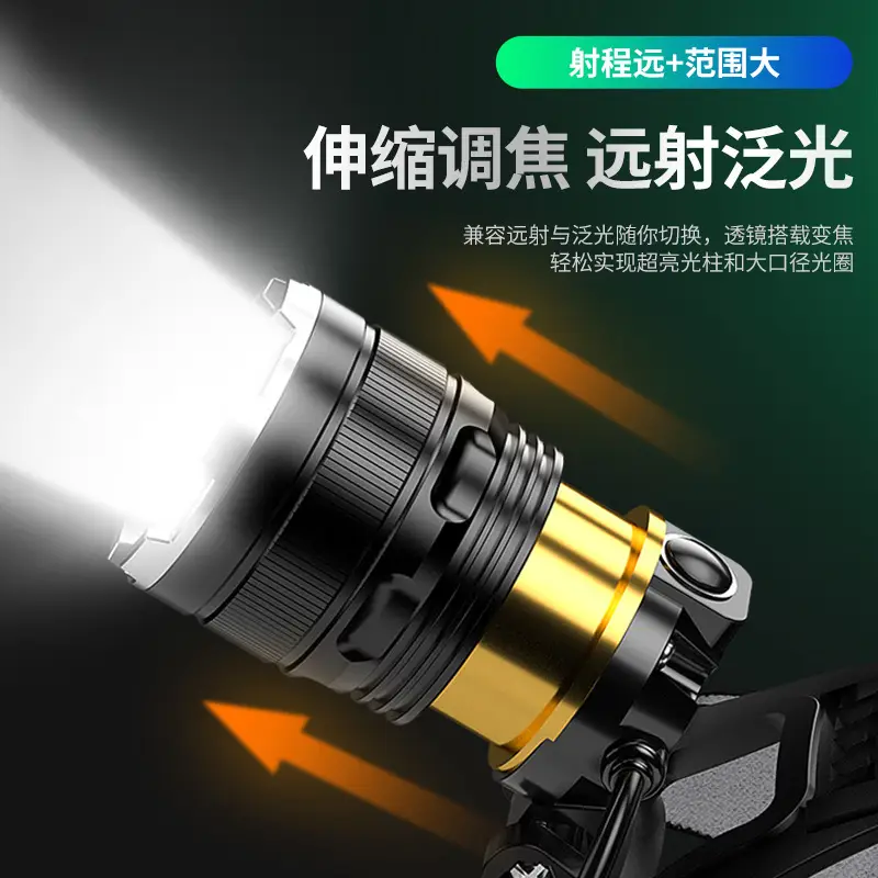 Ultra-Bright Headlight with USB Charging & Aluminum Alloy - Image 7