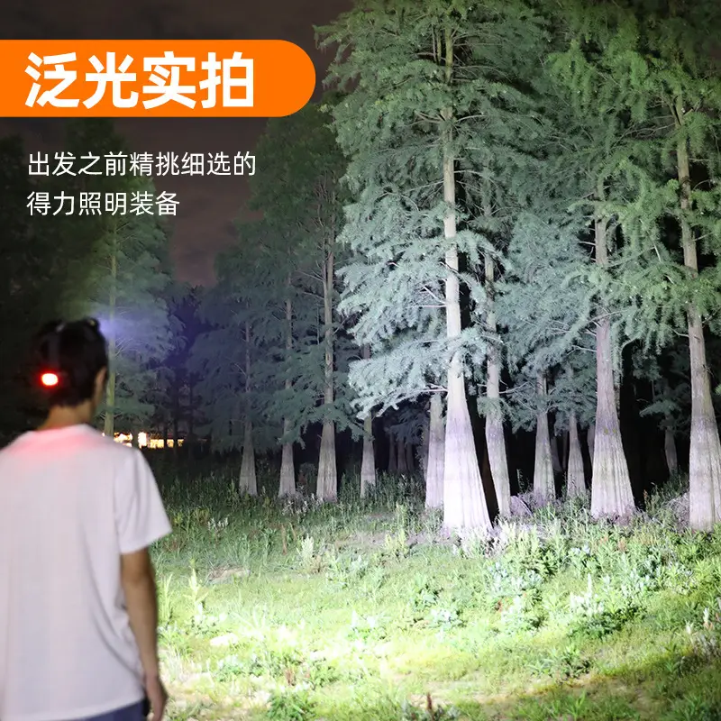 Ultra-Bright Headlight with USB Charging & Aluminum Alloy - Image 8